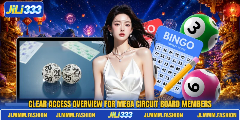 Clear access overview for Mega Circuit Board members Clear access overview for Mega Circuit Board members