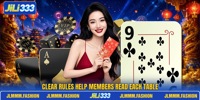 Clear rules help members read each table Clear rules help members read each table