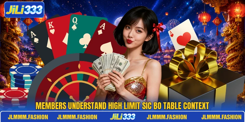 Members understand High Limit Sic Bo table context Members understand High Limit Sic Bo table context