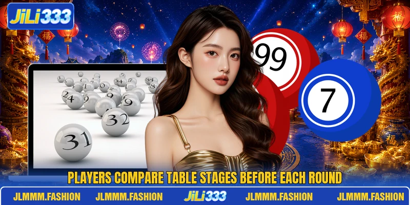 Players compare table stages before each round